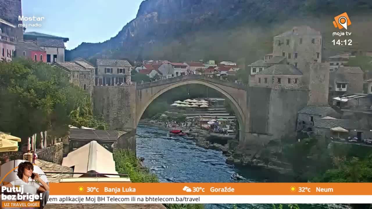 Local community Avenija Kralja Tomislava