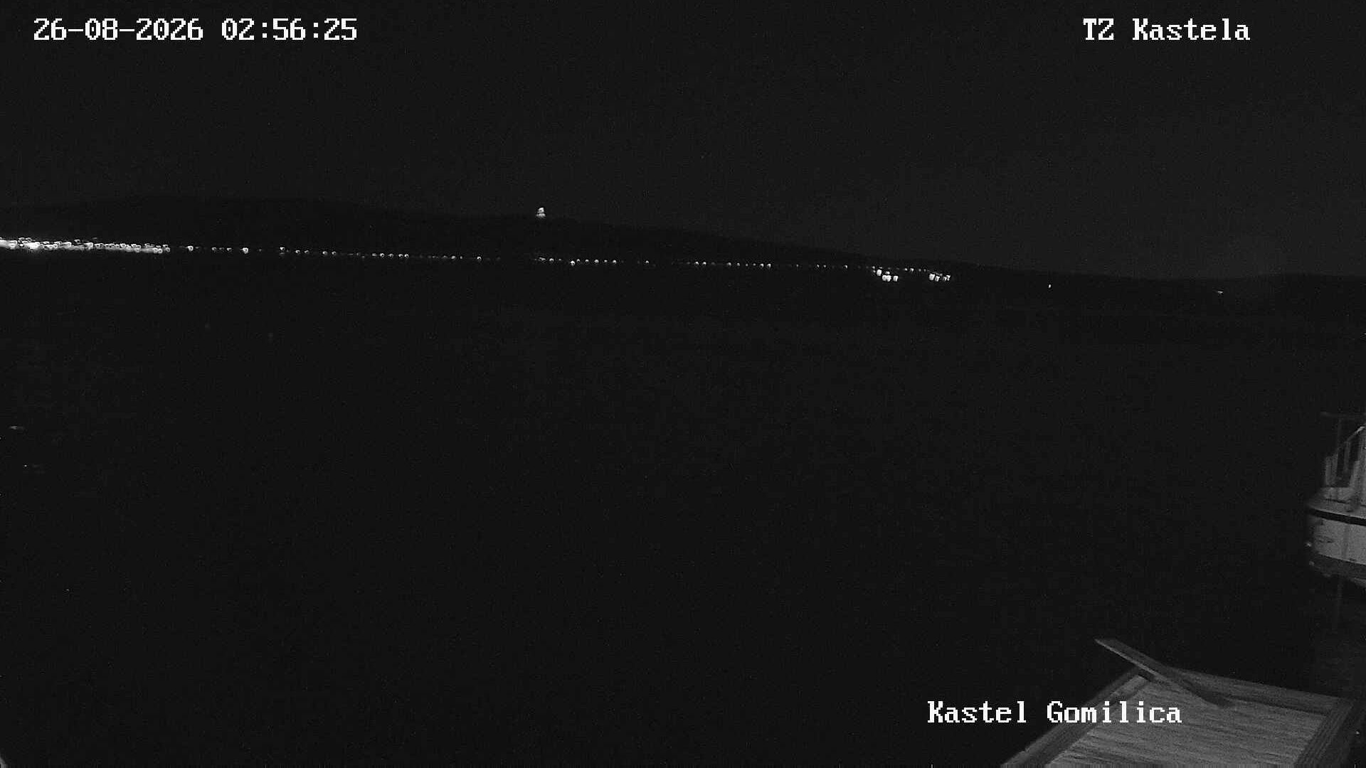 Kastel Gomilica