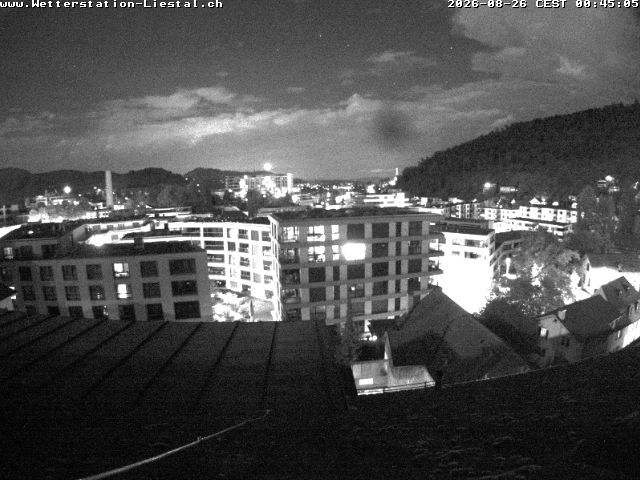 Liestal: mit Blick nach Basel Sankt Chrischona