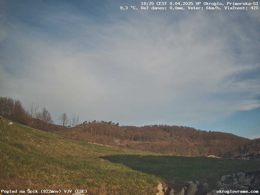Banjsice › South-West: Banjšice - Kanal