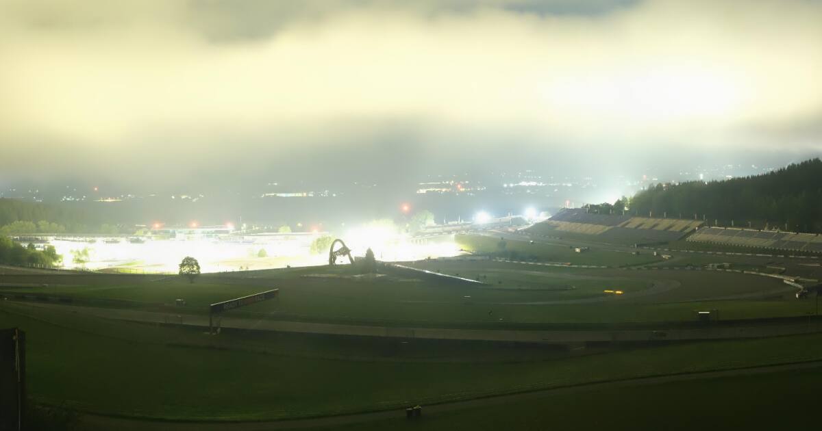 Spielberg - Webcam Galore