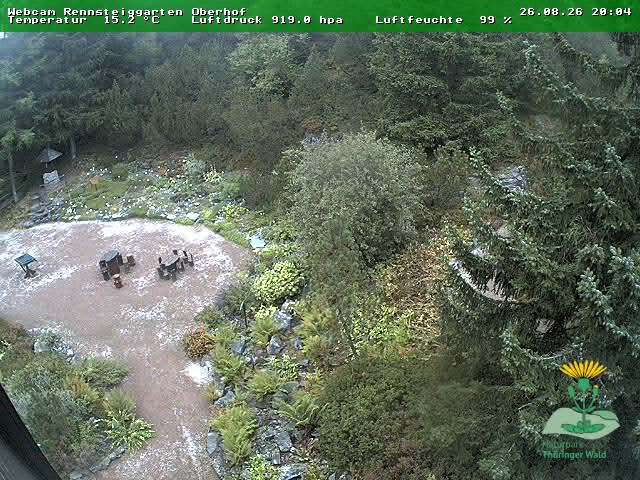 Webcam Oberhof: Rennsteiggarten