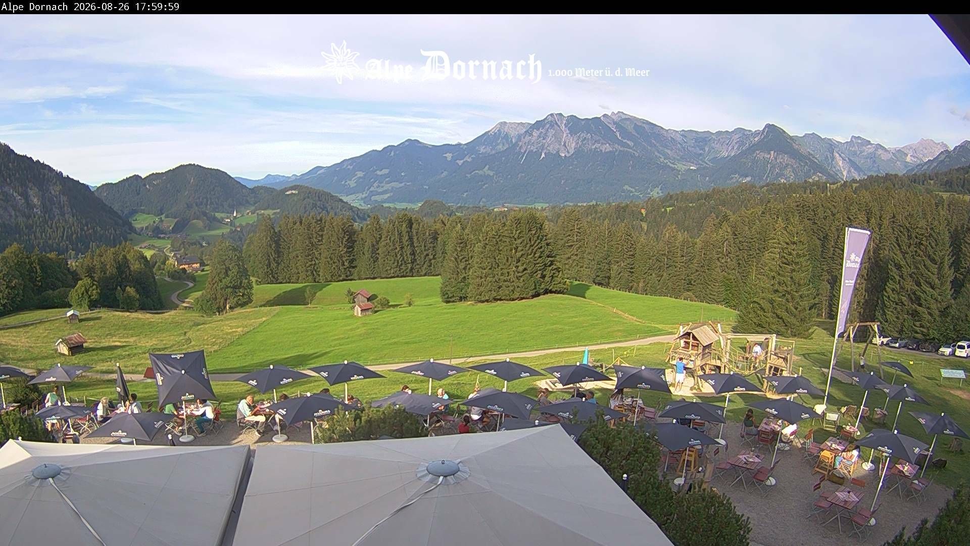 Oberstdorf › East