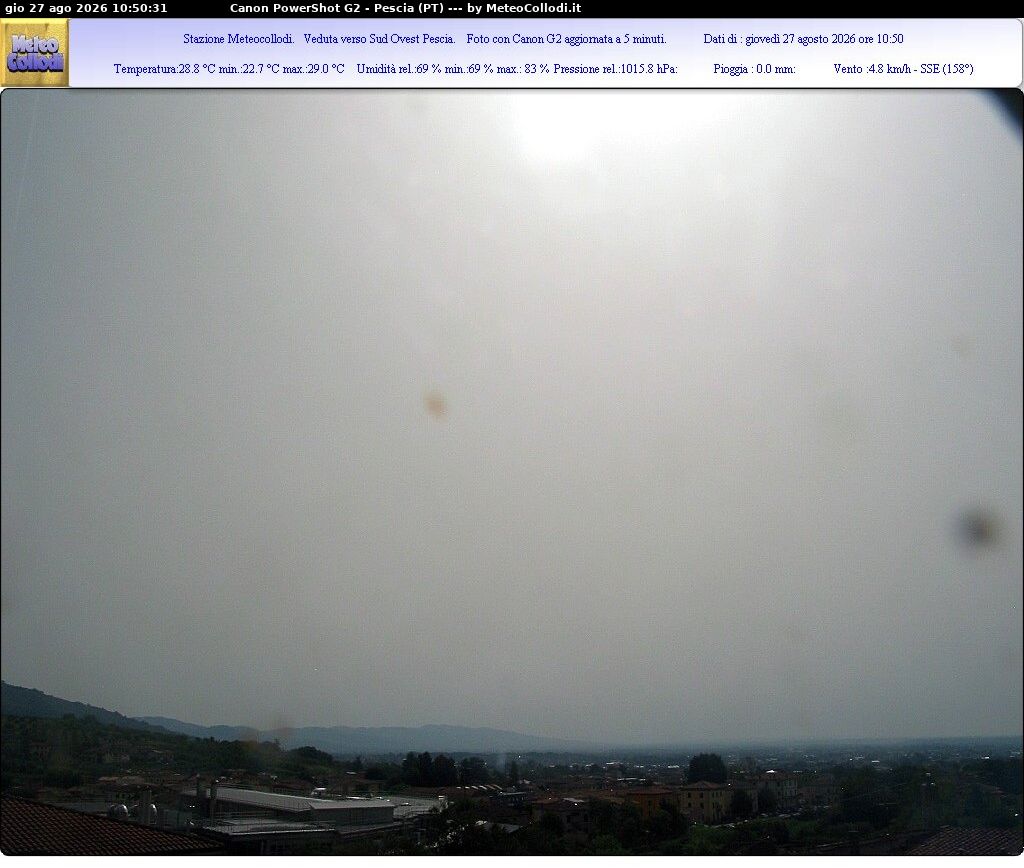 Webcam Pescia: Weathercam Collodi