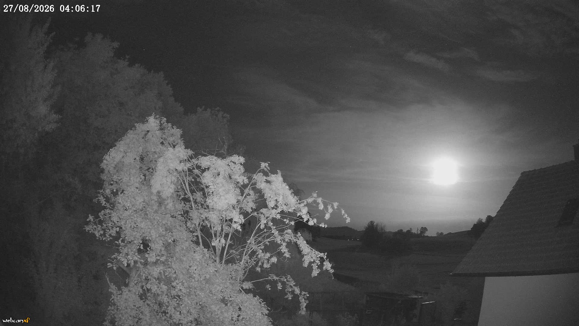 Waltenhofen - Webcam Galore