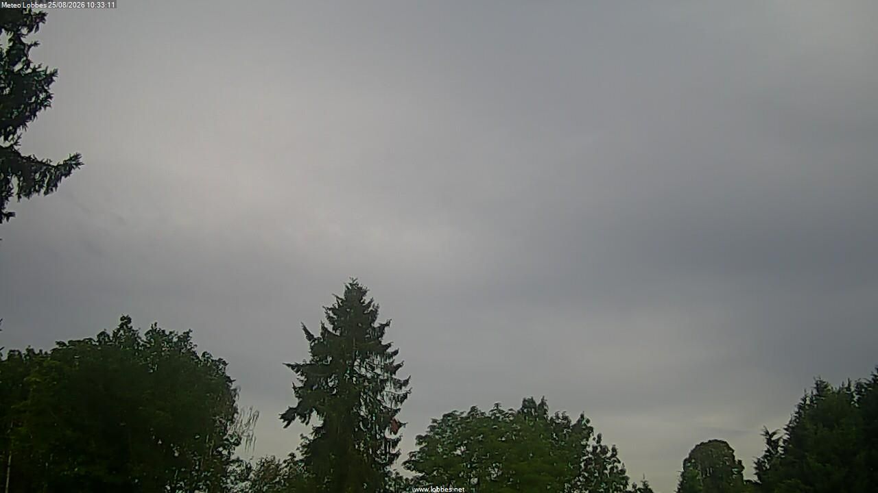 Lobbes: Meteo