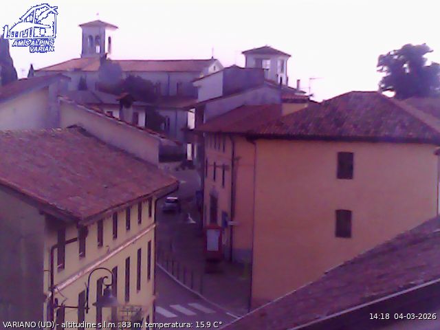 Basiliano › South-East