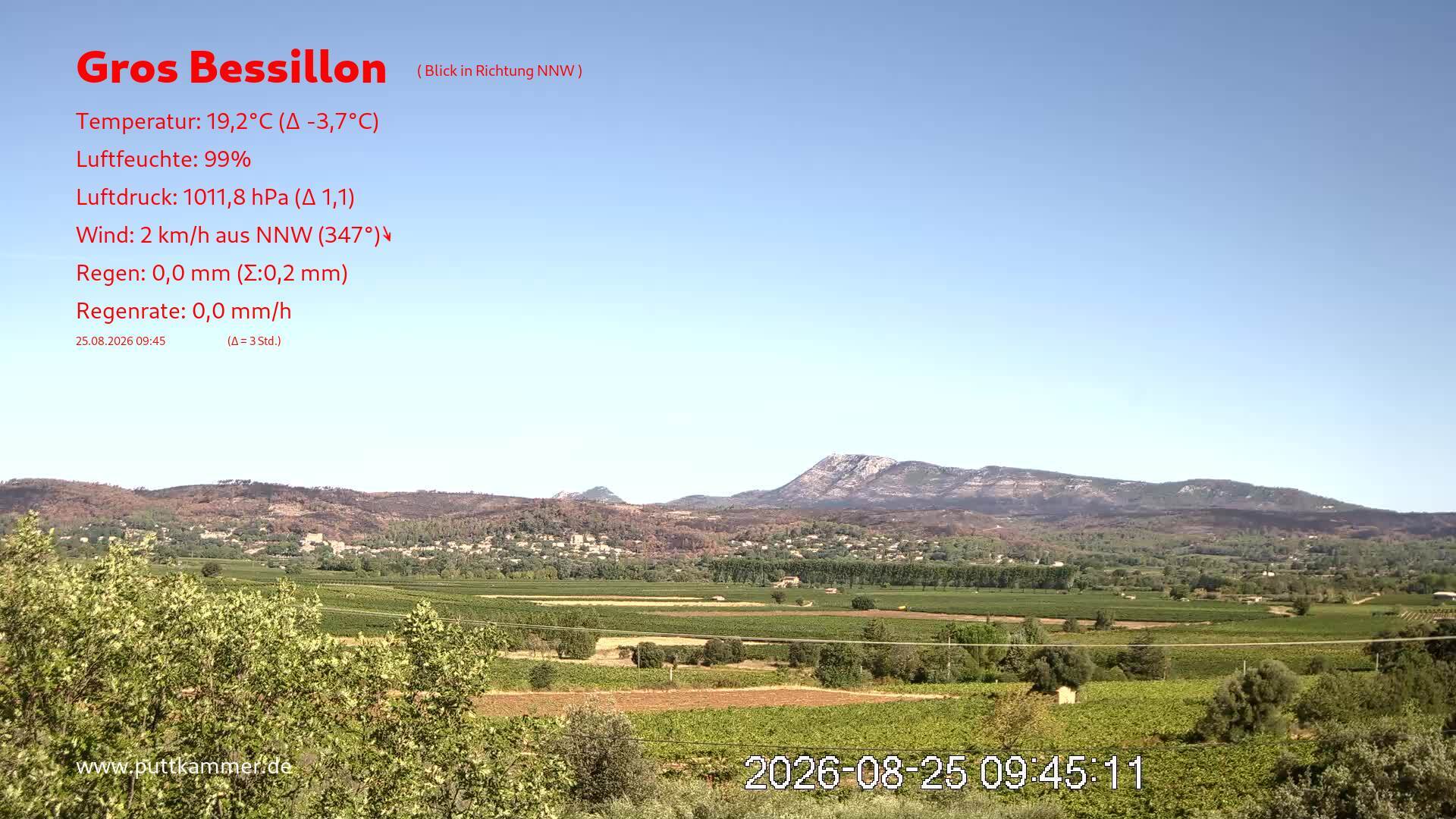 Webcam Carcès: Gros Bessilon