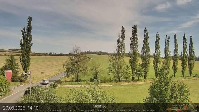 Kbel › East: Malinec