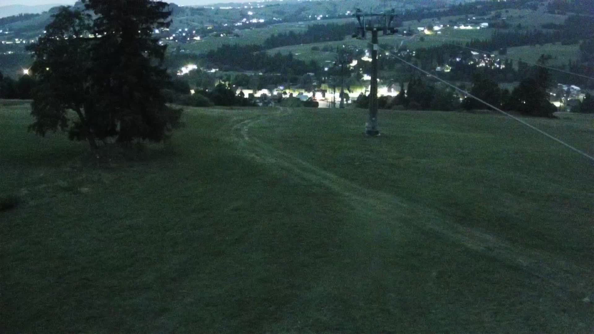 Webcam Witów: Witów-Ski