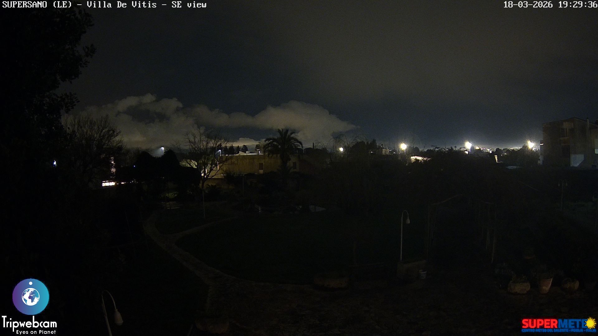 Supersano - Webcam Galore