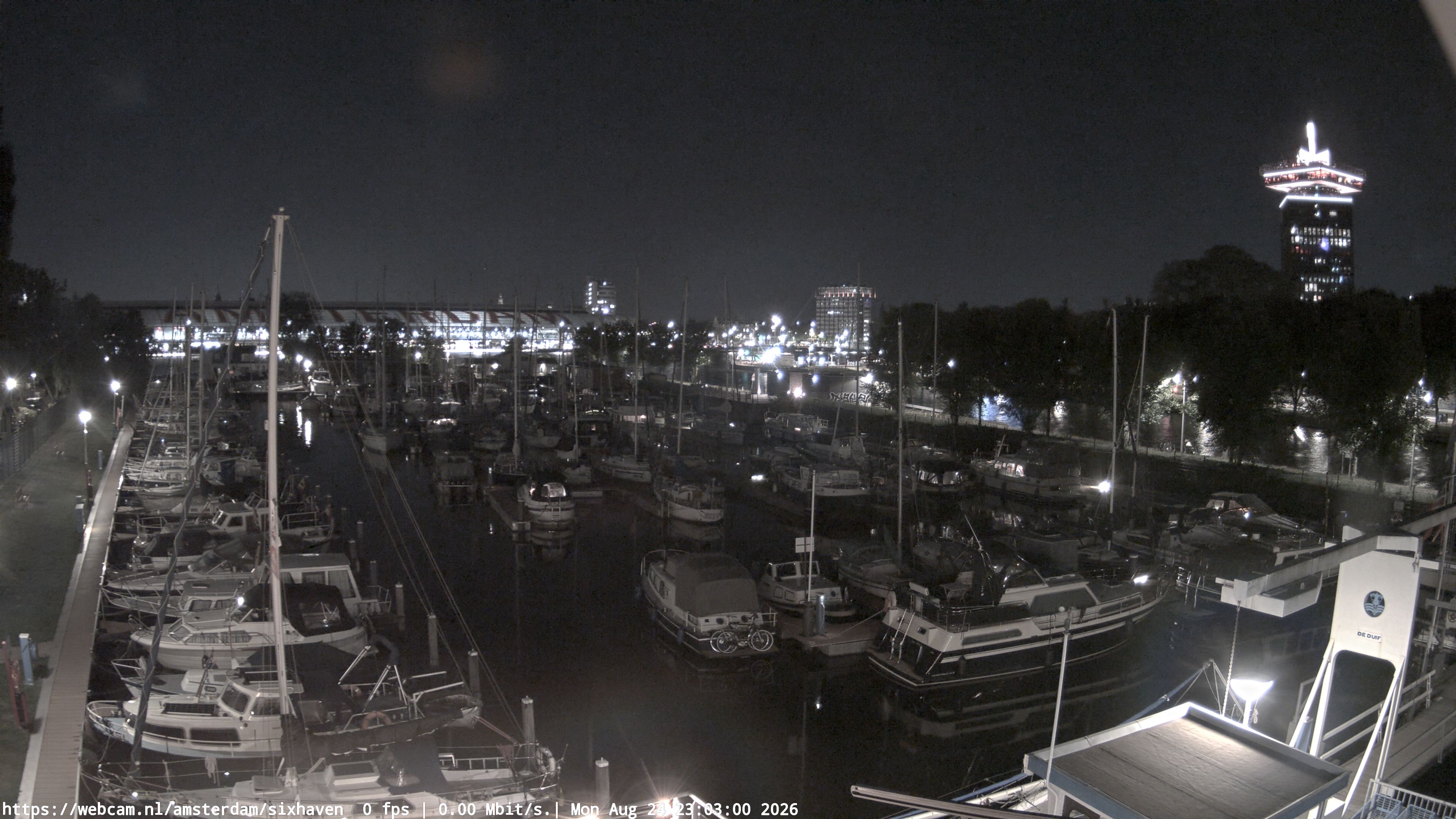 Webcam Amsterdam: Port View in Amsterdam