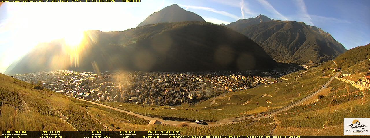 Martigny: vue sur le catogne