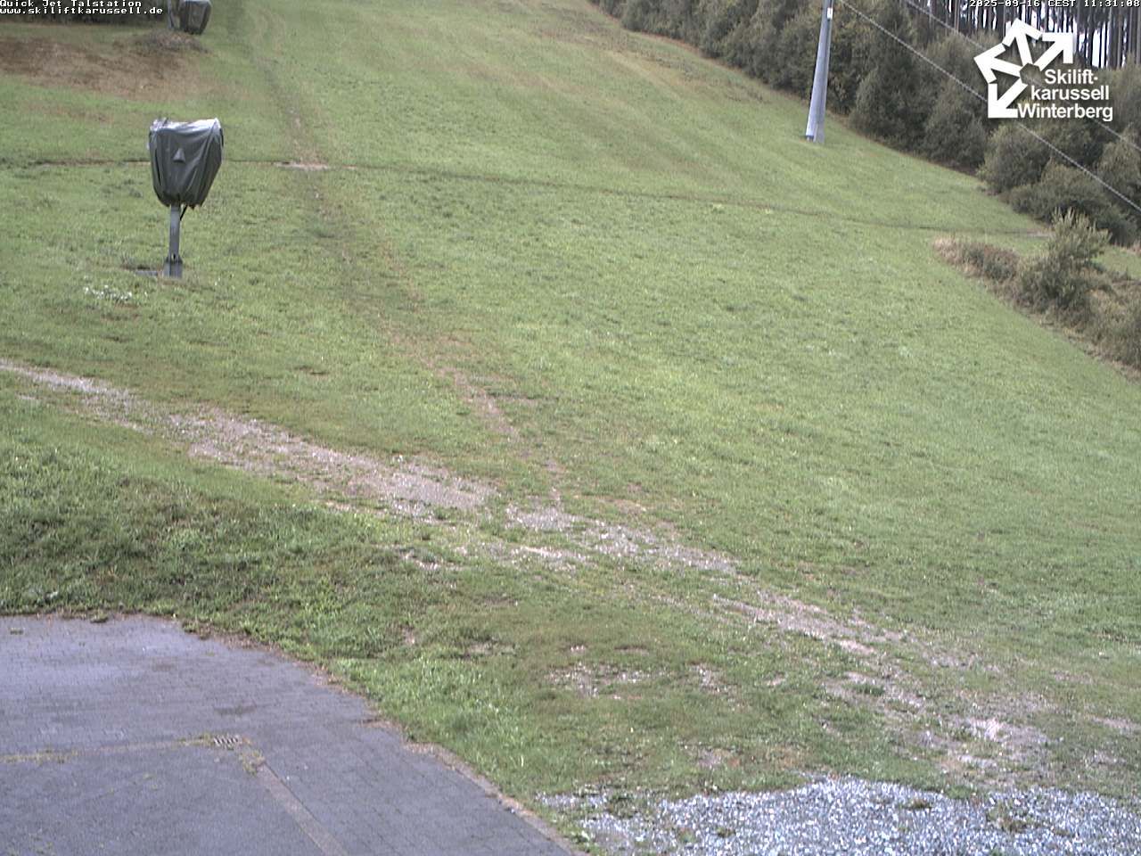 Winterberg: Quick Jet