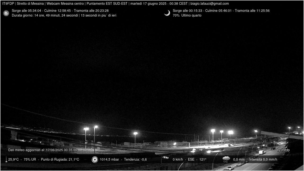 Messina › South-East