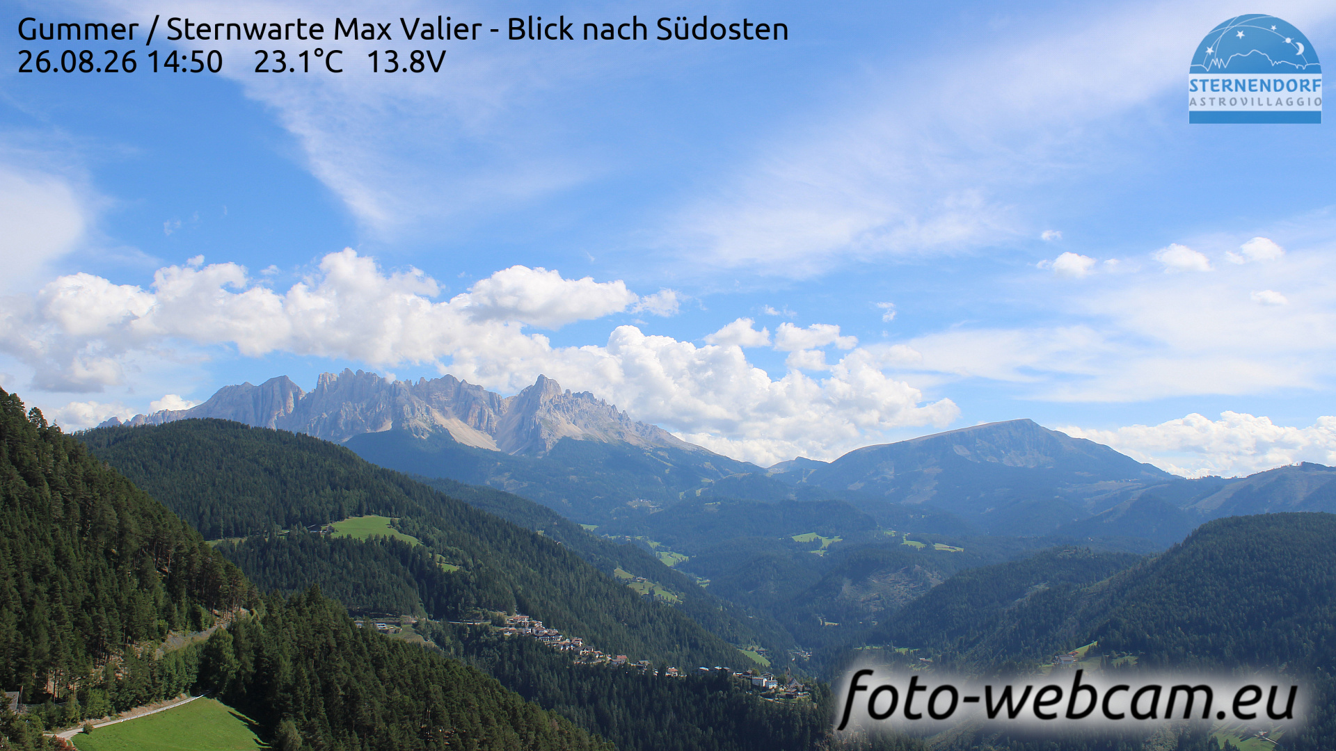 Webcam Gummer: HD Panorama Gummer