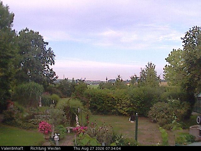 Valentinhaft: Wettercam