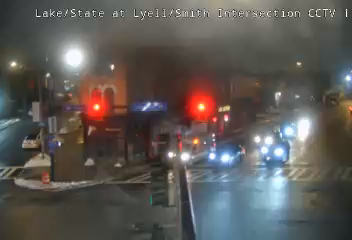 Rochester: Lake Ave at Lyell Ave