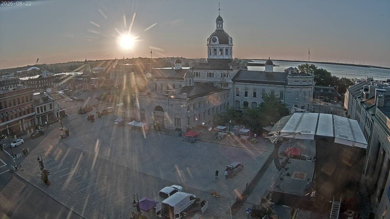 Kingston: MarketView