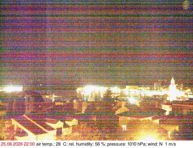 Webcam Split: Panorama View