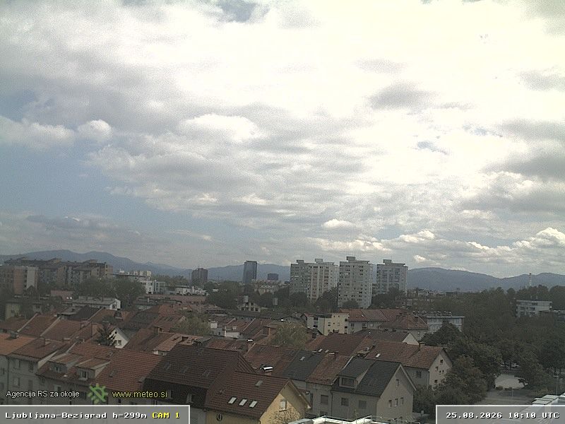 Ljubljana › East