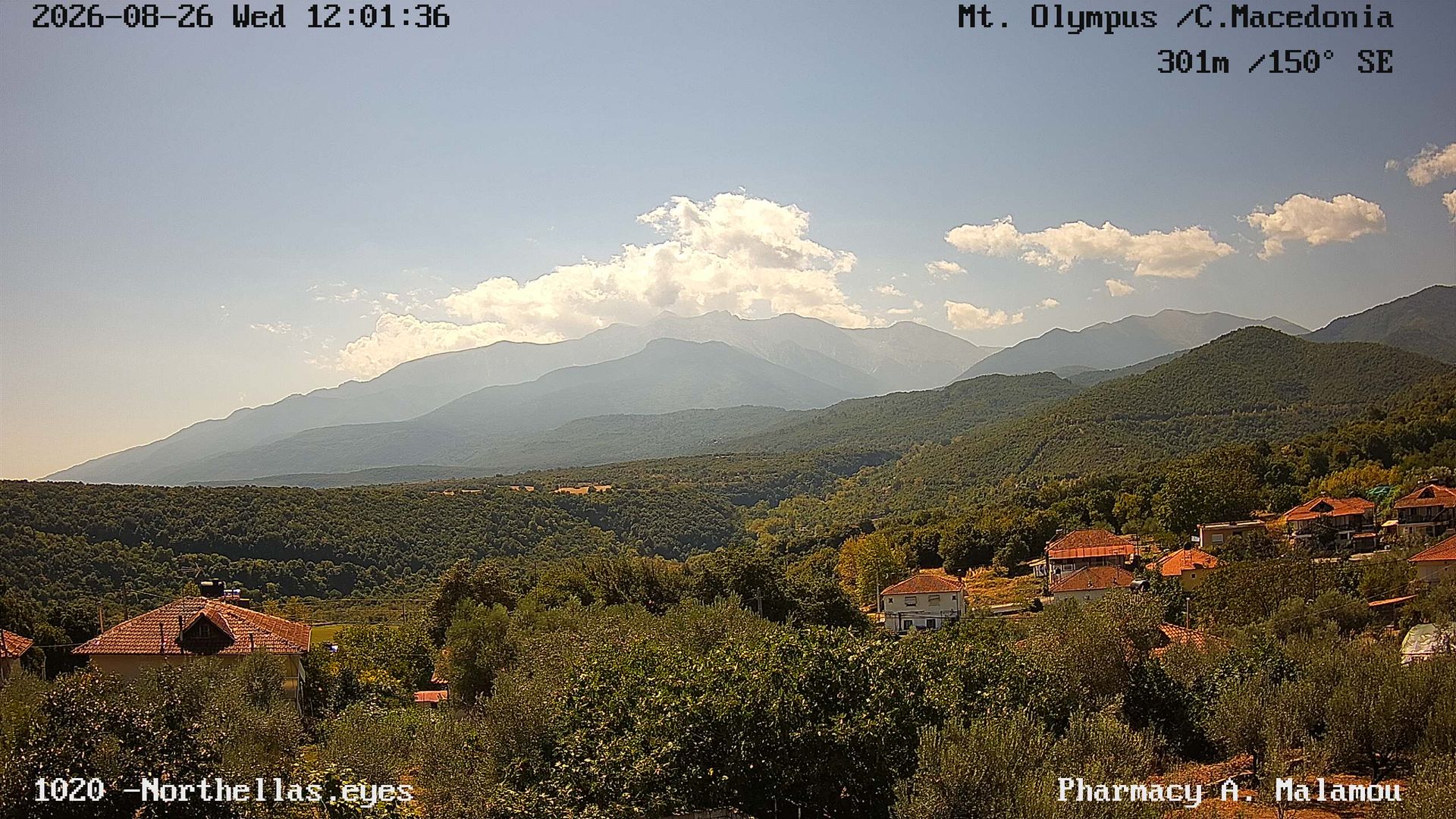 Vrondou › South-East