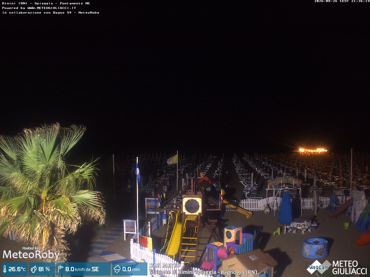 Rimini › North-East: Bagno Loretta 99 Rimini