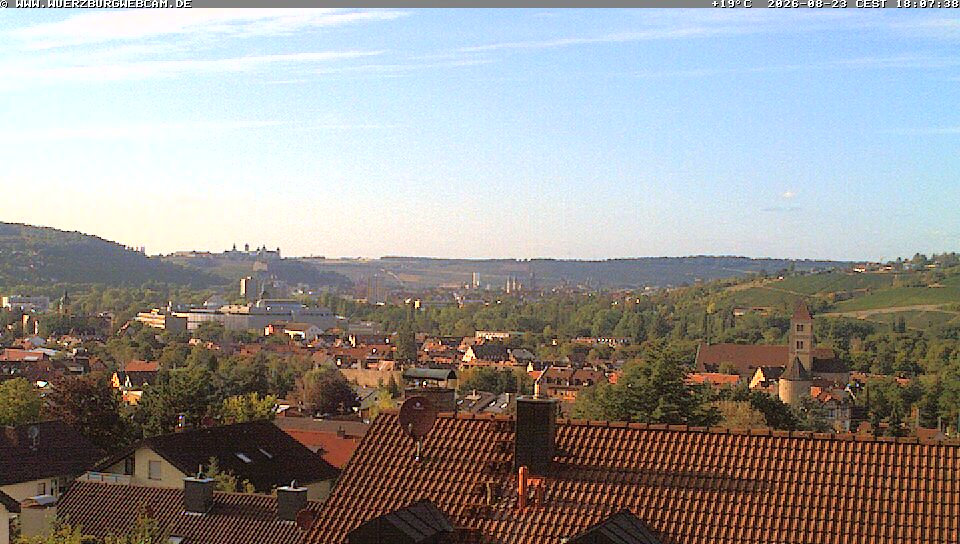 Webcam Würzburg: View from Würzburg-Heidingsfeld