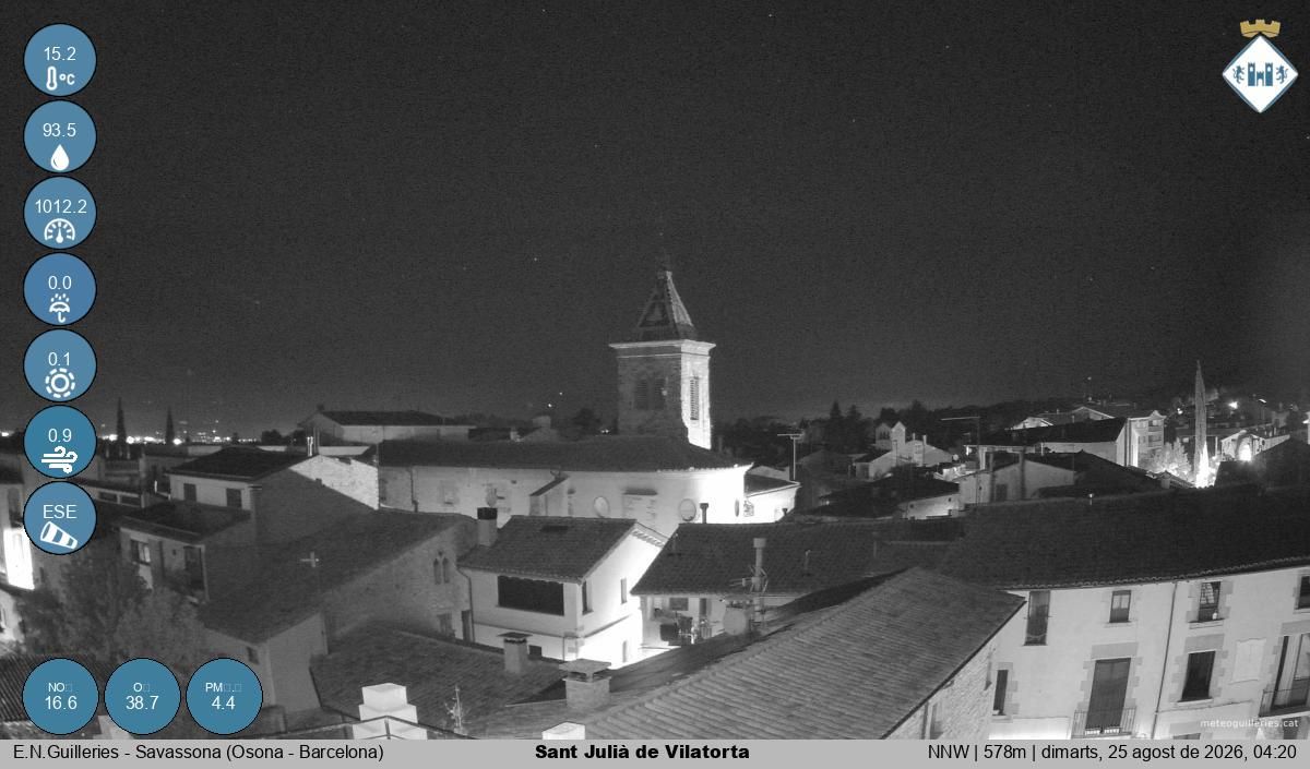 Sant Julia de Vilatorta