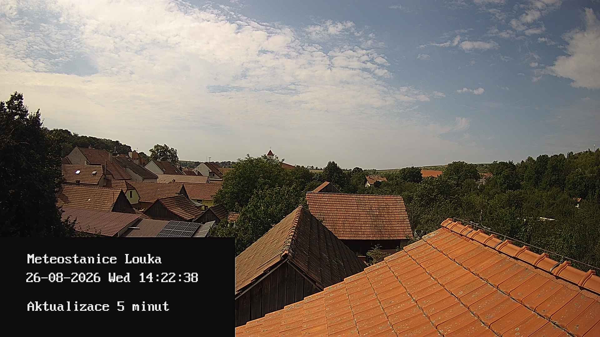 Louka › North-West: Louka nad Veličkou