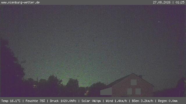 Nienburg - Webcam Galore