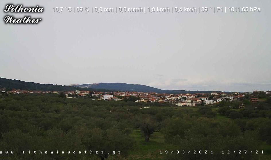 Agios Nikolaos › North: VILLAGE