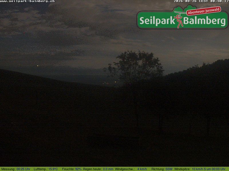 Balm bei Gunsberg