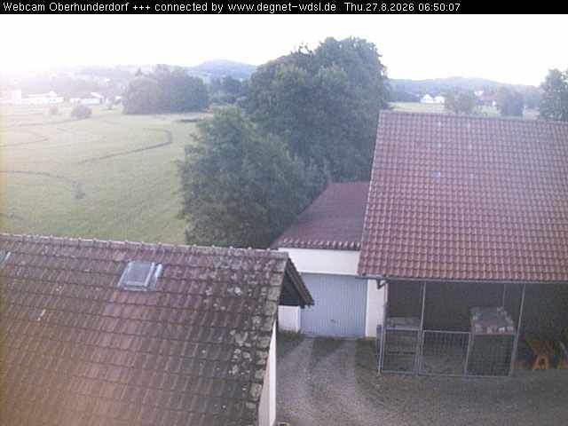 Hunderdorf