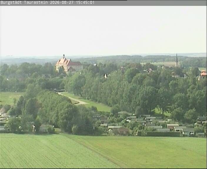 Burgstadt