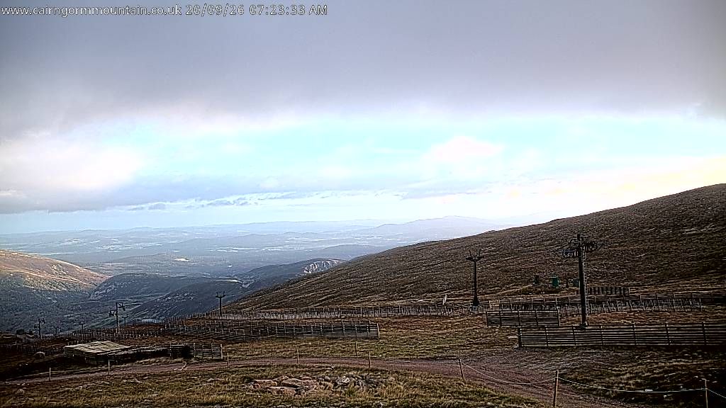 Aviemore