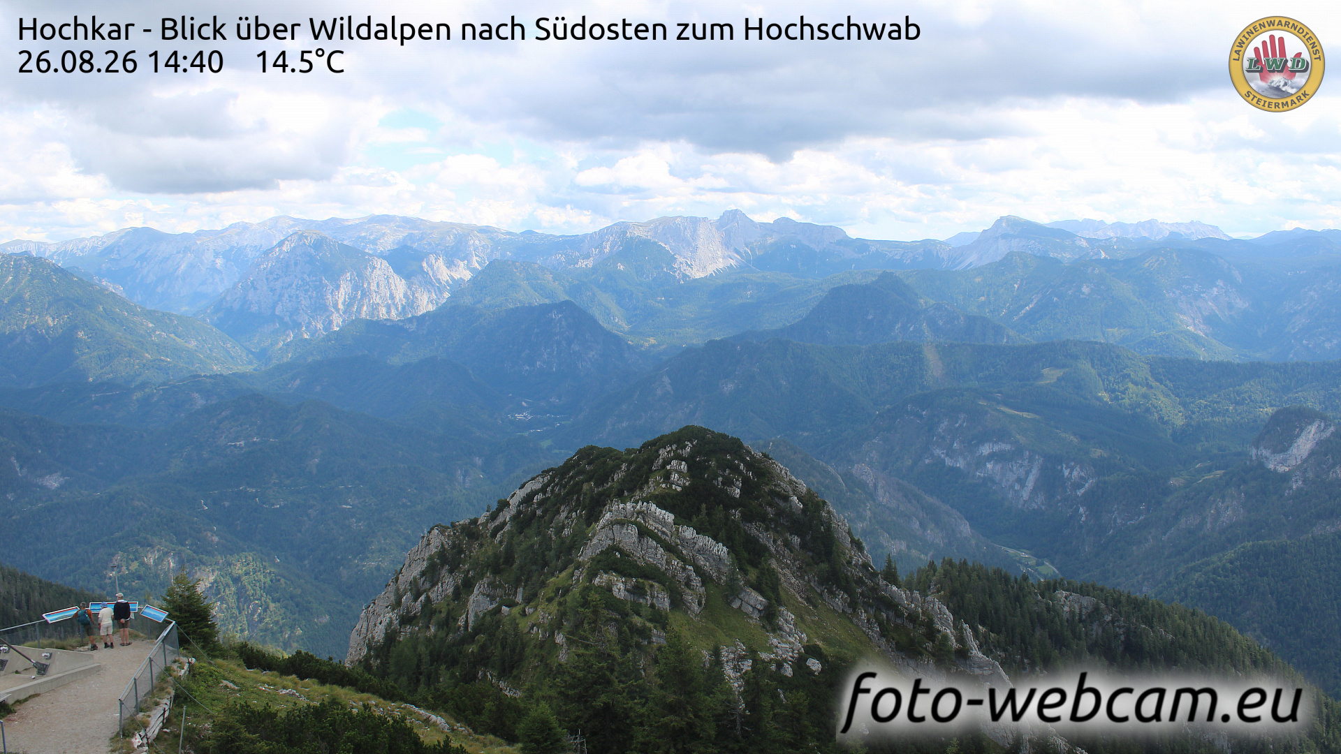 Webcam Hochkar: HD Panorama Hochkar