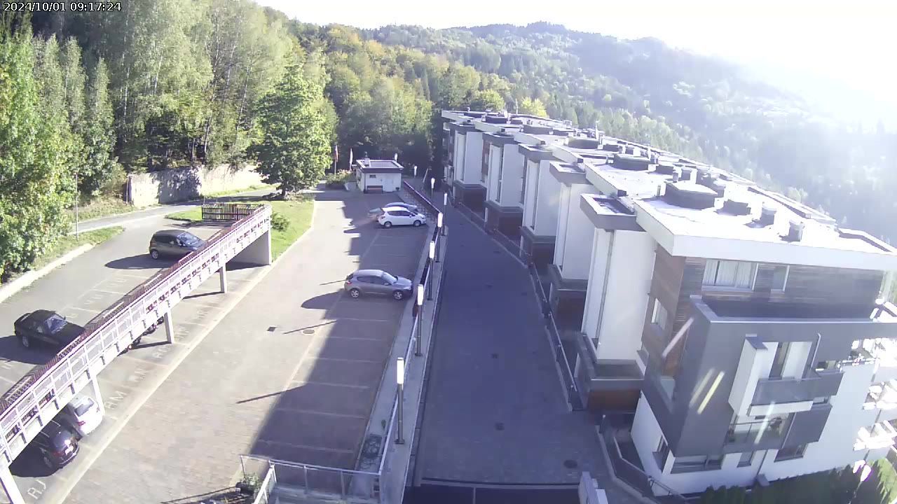Wisla: ApartView