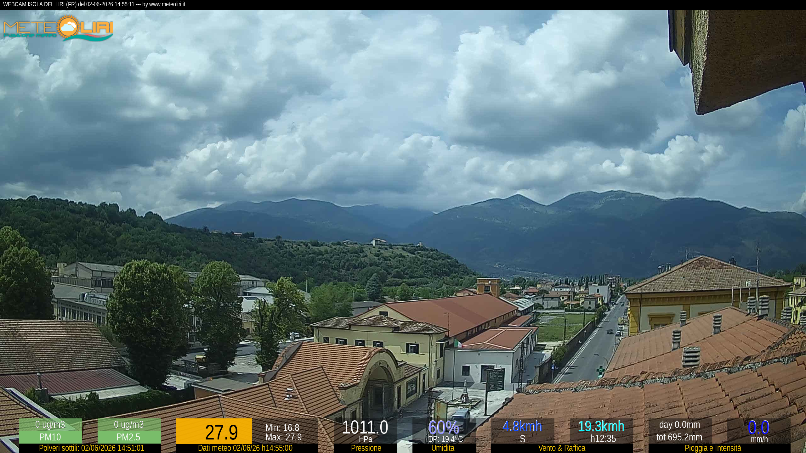 Isola del Liri - Webcam Galore