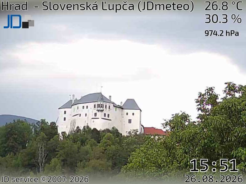 District of Banská Bystrica › North-East: Ľupčiansky hrad