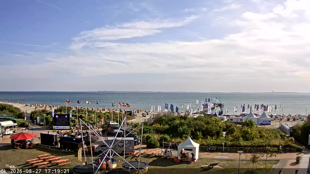 Webcam Pelzerhaken: Panorama Blatic Sea
