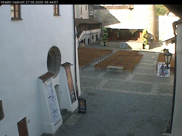 Strakonice: hrad