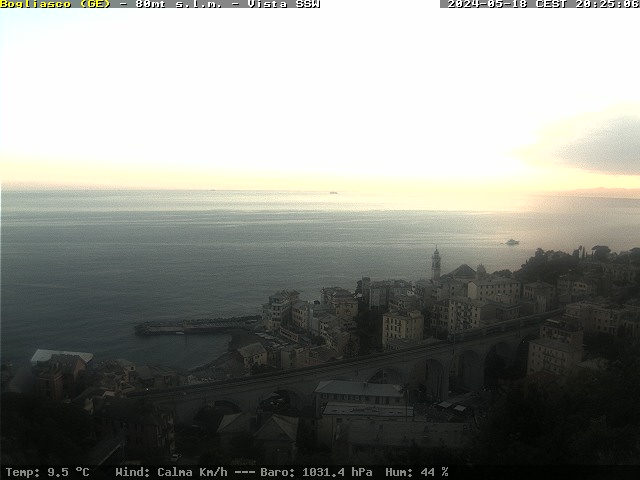 Webcam Bogliasco: View over Bogliasco