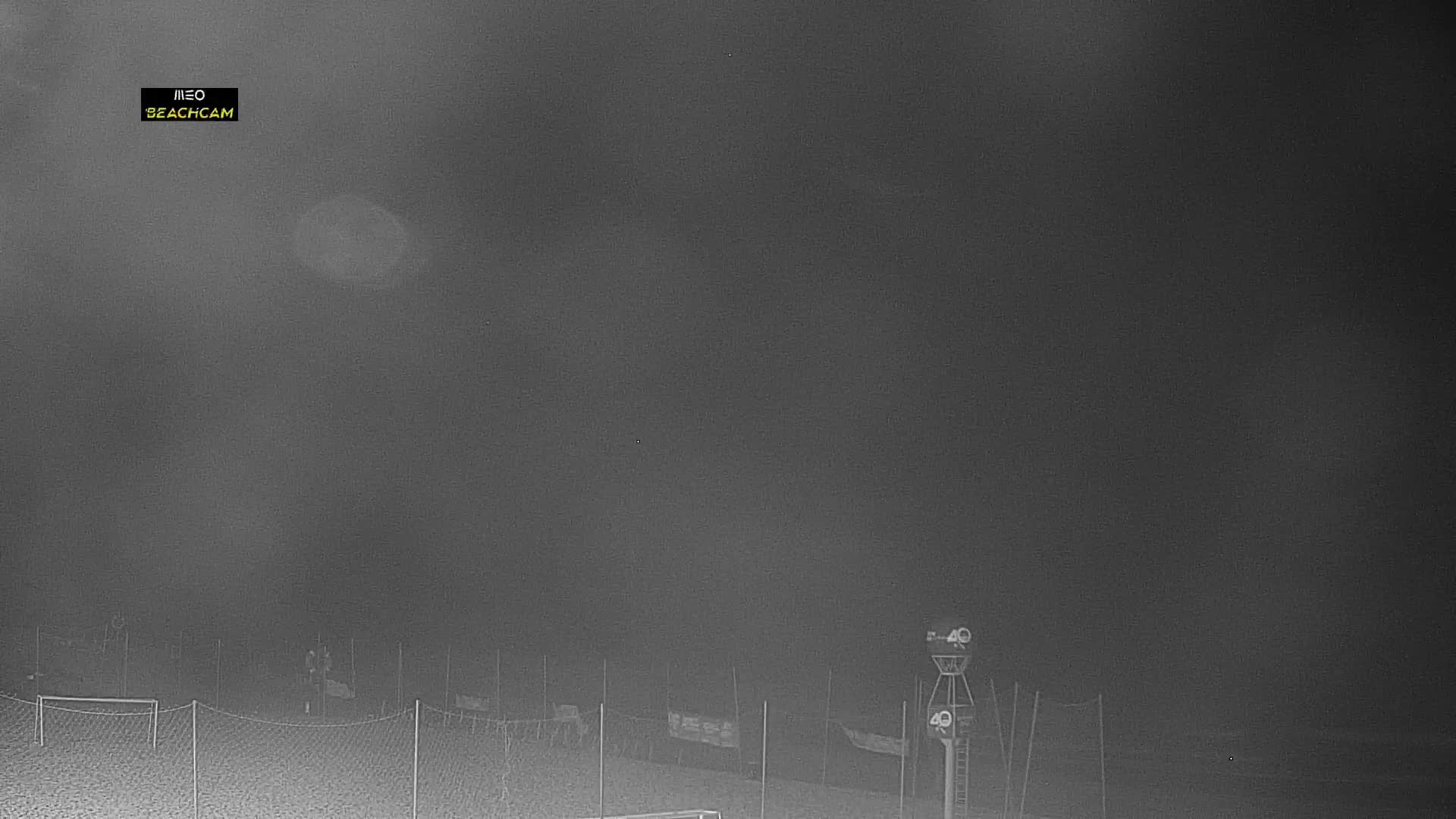 Webcam Praia de Mira: HD-Beachcam Praia de Mira