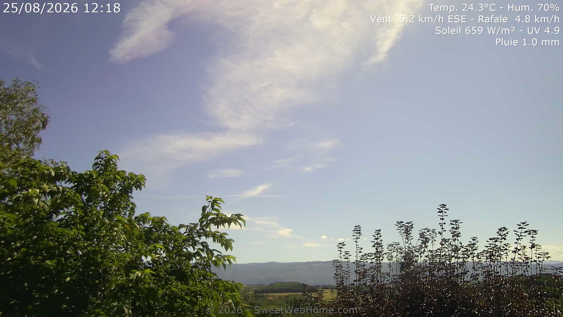 Saint-Appolinard › East