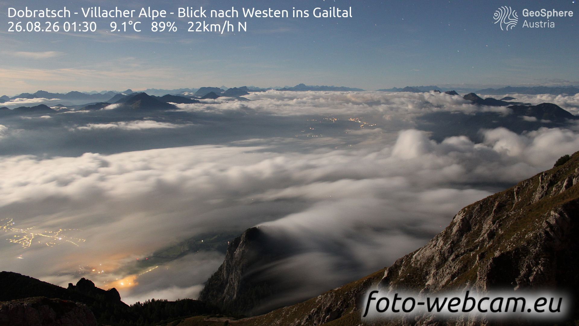 Webcam Dobratsch: HD Panorama Dobratsch