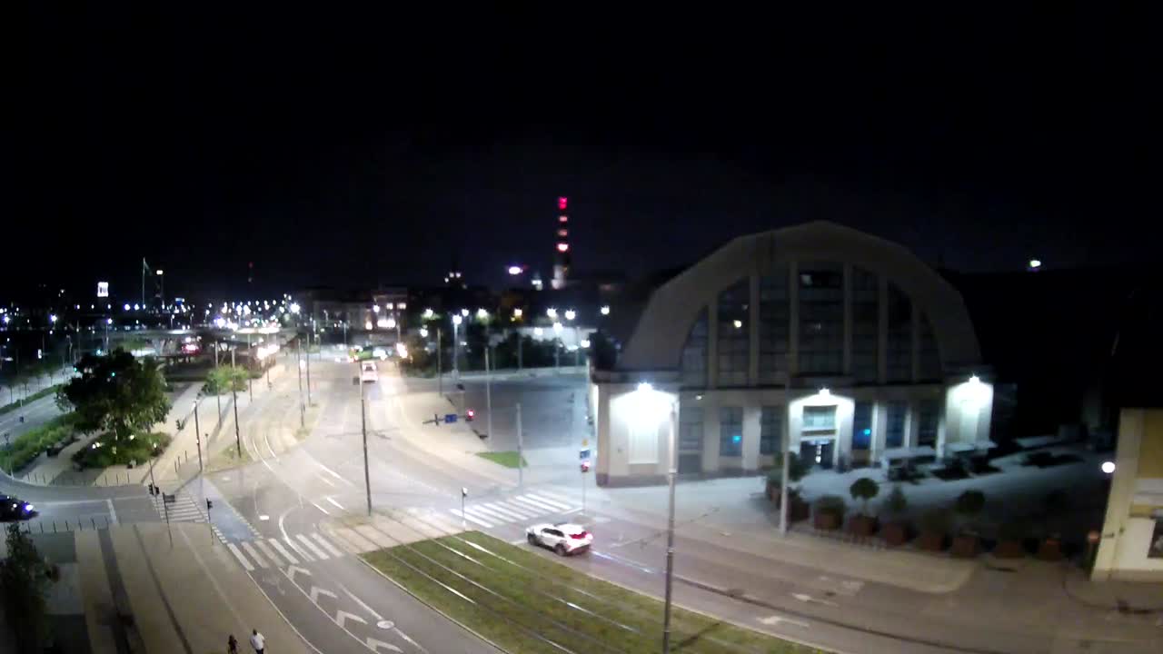 Webcam Riga: Riga Central Market