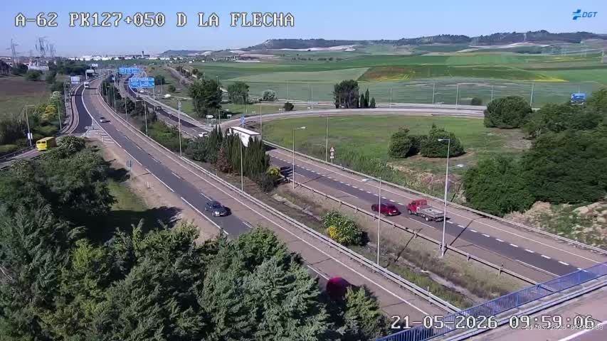 Arroyo de la Encomienda: La Flecha