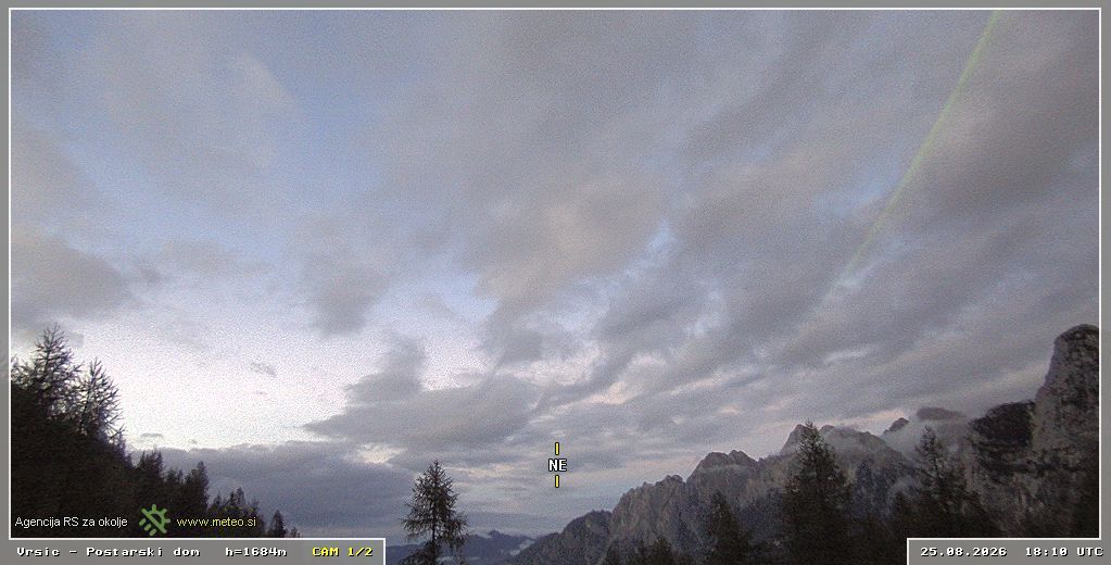 Kranjska Gora › North-East: Vršič- Trenta