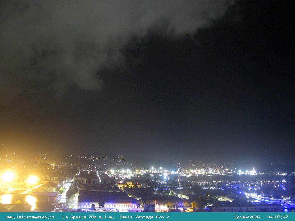 Webcam La Spezia: View over La Spezia